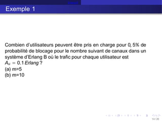 Erlang B
Exemple 1
14 /26
Combien d’utilisateurs peuvent être pris en charge pour 0, 5% de
probabilité de blocage pour le nombre suivant de canaux dans un
système d’Erlang B où le trafic pour chaque utilisateur est
Au = 0.1Erlang ?
(a) m=5
(b) m=10
 