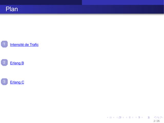 Plan
1 Intensité de Trafic
2 Erlang B
3
2 /26
Erlang C
 