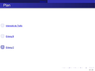 Erlang C
Plan
1 Intensité de Trafic
2 Erlang B
3
22 /26
Erlang C
 