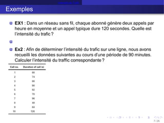 Intensité de Trafic
Exemples
EX1 : Dans un réseau sans fil, chaque abonné génère deux appels par
heure en moyenne et un appel typique dure 120 secondes. Quelle est
l’intensité du trafic ?
Ex2 : Afin de déterminer l’intensité du trafic sur une ligne, nous avons
recueilli les données suivantes au cours d’une période de 90 minutes.
Calculer l’intensité du traffic correspondante ?
7 /26
 