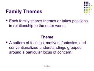 Family Themes
 Each   family shares themes or takes positions
  in relationship to the outer world.

                      Theme
 A pattern of feelings, motives, fantasies, and
  conventionalized understandings grouped
  around a particular locus of concern.


                      Tami Davis
 