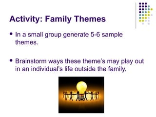 Activity: Family Themes
 Ina small group generate 5-6 sample
  themes.

 Brainstorm   ways these theme’s may play out
  in an individual’s life outside the family.
 