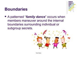 Boundaries
A patterned “family dance” occurs when
 members maneuver around the internal
 boundaries surrounding individual or
 subgroup secrets.




                   Tami Davis
 