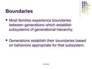 Boundaries
 Mostfamilies experience boundaries
 between generations which establish
 subsystems of generational hierarchy.

 Generationsestablish their boundaries based
 on behaviors appropriate for that subsystem.



                    Tami Davis
 