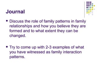 Journal
 Discuss the role of family patterns in family
 relationships and how you believe they are
 formed and to what extent they can be
 changed.

 Tryto come up with 2-3 examples of what
 you have witnessed as family interaction
 patterns.
 