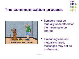 The communication process

                         Symbols must be
                          mutually understood for
                          the meaning to be
                          shared.

                         If meanings are not
                          mutually shared,
                          messages may not be
                          understood.
             Tami Davis
 