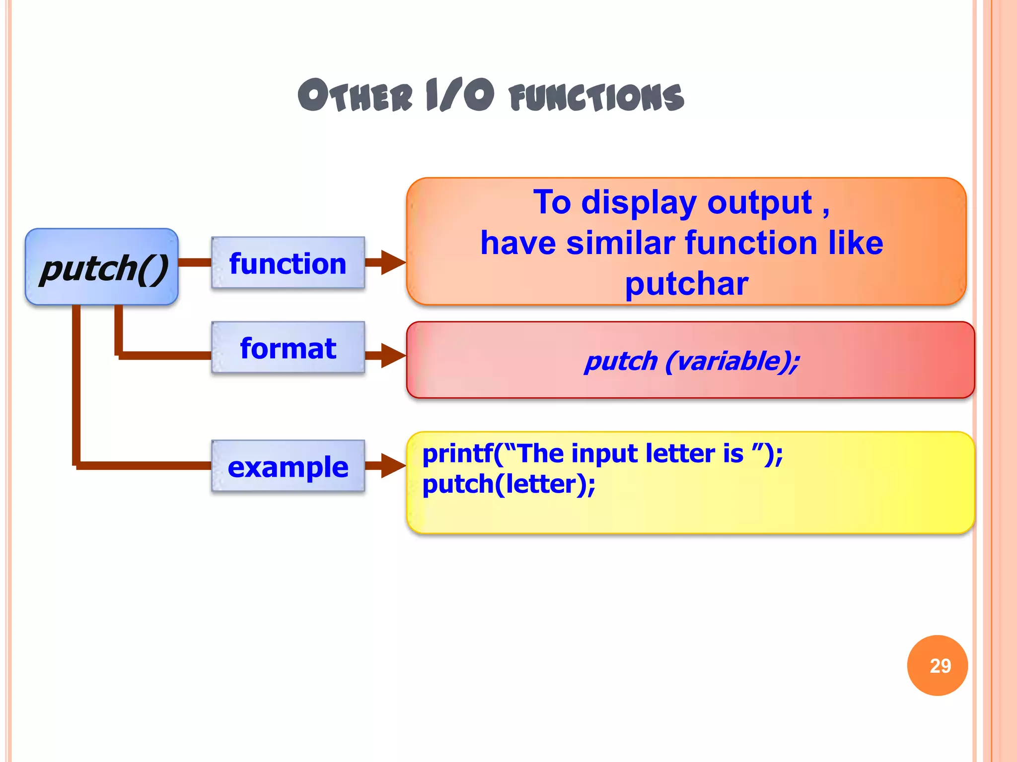 Other I/O functionsExample 3: getch()We can use getch() to hold user screen, and terminate onceany input is read#include <stdio.h>void main(){ int number;printf(“Enter one number : “); number = getchar();printf(“The input number is %d\n“,number);getch();}28Hazalila Kamaludin, Faculty of Information Technology and Multimedia, 2008/2009