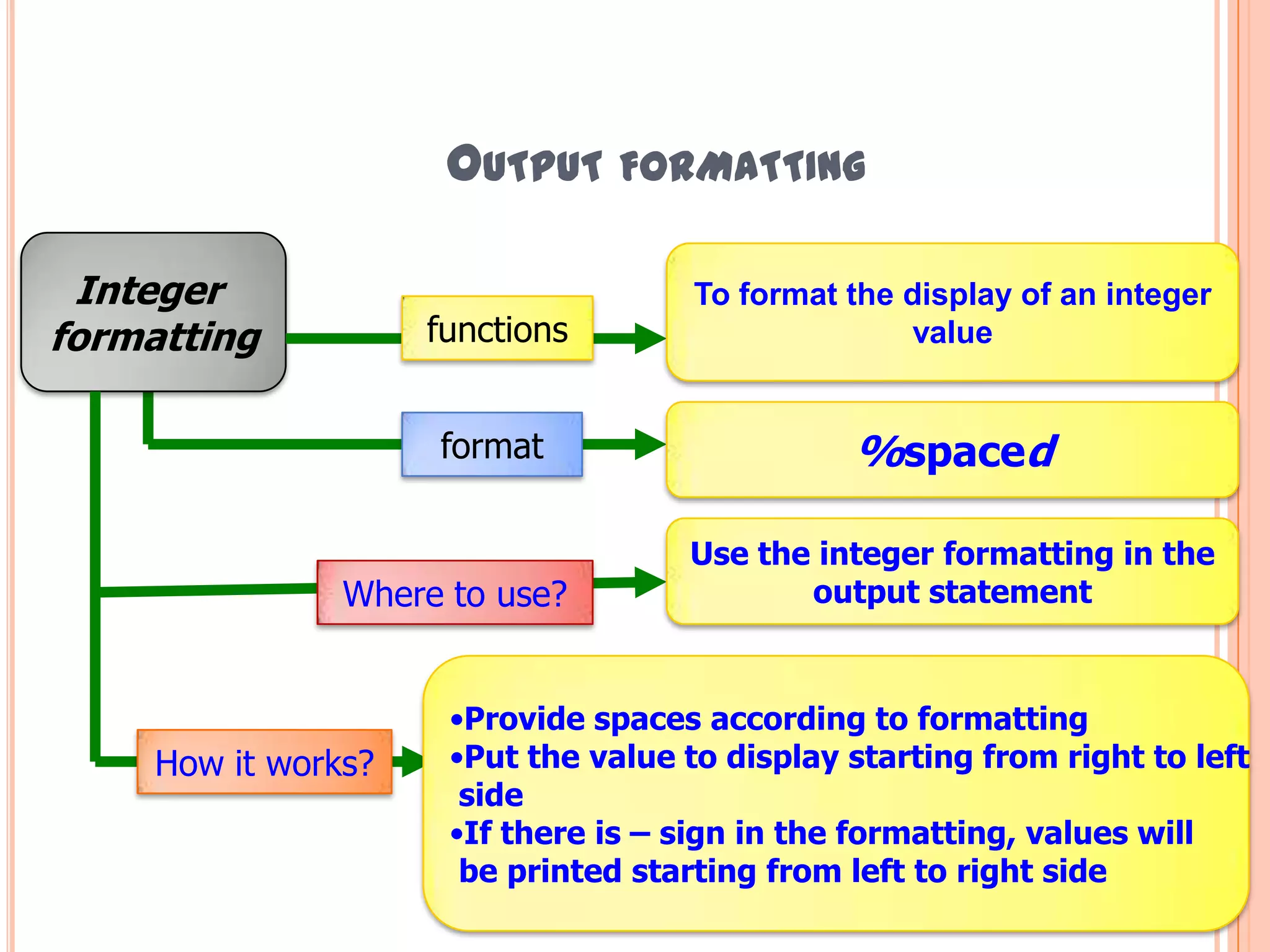 Other I/O functions33To display string output to output deviceputs()functionsputs (variable);formatprintf(“Your name is ”);puts(name);exampleHazalila Kamaludin, Faculty of Information Technology and Multimedia, 2008/2009