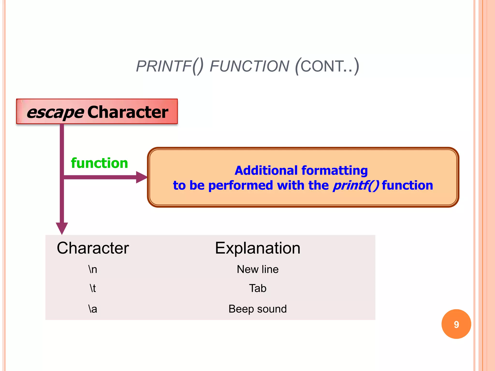 printf() function (cont..)9escape CharacterAdditional formatting to be performed with the printf() functionfunction