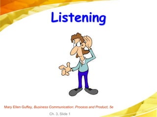 Ch. 3, Slide 1
Mary Ellen Guffey, Business Communication: Process and Product, 5e
Listening
 