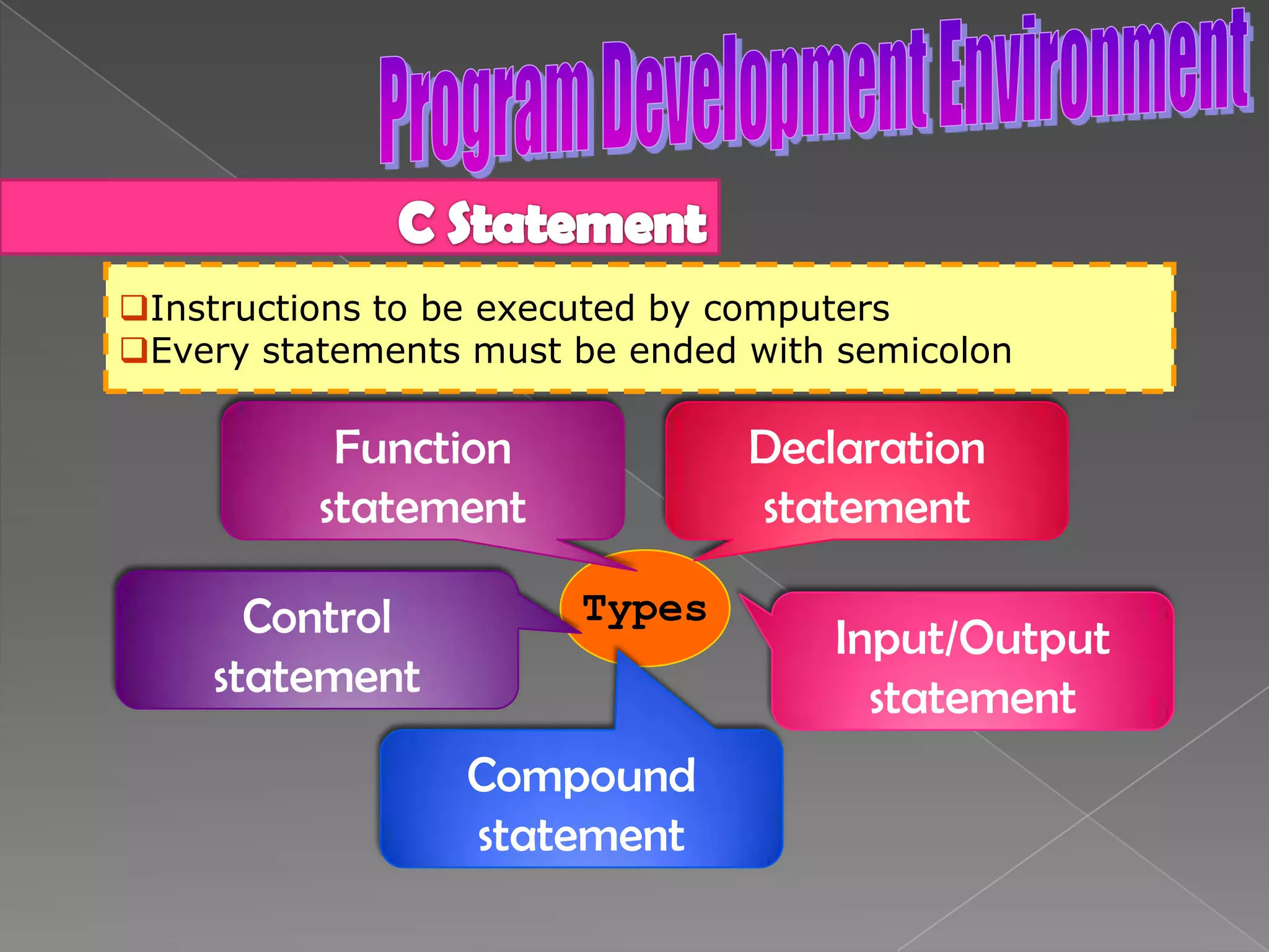 Program Development EnvironmentPreprocessor DirectiveFormat: #include <header file> or #include “user defined files”Example#include <stdio.h>#include <conio.h>#include “jam.h”