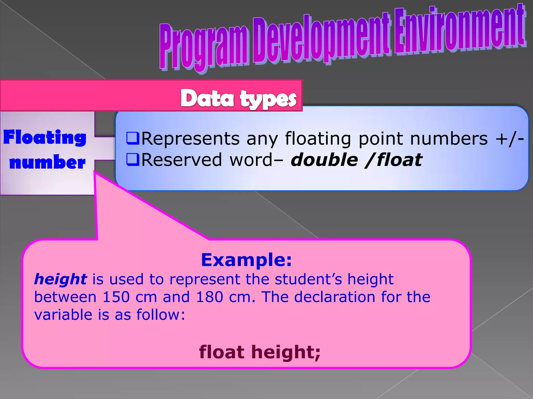Program Development EnvironmentIdentifierSpecial built-in words