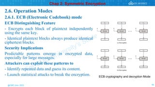 Electronic Codebook Encryption Shift Chap 2- Symmetric Encryption information .pdf