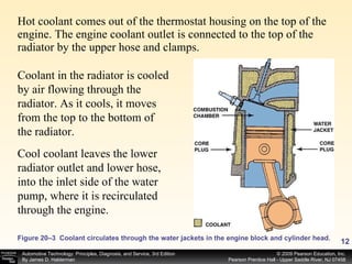Hot coolant comes out of the thermostat housing on the top of the engine. The engine coolant outlet is connected to the top of the radiator by the upper hose and clamps. Figure 20–3  Coolant circulates through the water jackets in the engine block and cylinder head. Coolant in the radiator is cooled by air flowing through the radiator. As it cools, it moves from the top to the bottom of the radiator.  Cool coolant leaves the lower radiator outlet and lower hose, into the inlet side of the water pump, where it is recirculated through the engine. 