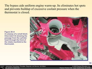 Figure 20–8 A cutaway of a small block Chevrolet V-8 showing the passage from the cylinder head through the front of the intake manifold to the thermostat. The bypass aids uniform engine warm-up. Its eliminates hot spots and prevents buildup of excessive coolant pressure when the thermostat is closed. 
