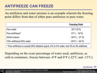 ANTIFREEZE CAN FREEZE An antifreeze and water mixture is an example wherein the freezing point differs from that of either pure antifreeze or pure water. Continued Depending on the exact percentage of water used, antifreeze, as sold in containers, freezes between -8°F and 8°F (-22°C and -13°C).  
