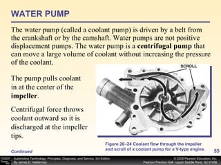 WATER PUMP The water pump (called a coolant pump) is driven by a belt from the crankshaft or by the camshaft.  Water pumps are not positive displacement pumps. The water pump is a  centrifugal pump  that can move a large volume of coolant without increasing the pressure of the coolant. Figure 20–24 Coolant flow through the impeller and scroll of a coolant pump for a V-type engine. The pump pulls coolant in at the center of the  impeller .   Centrifugal force throws coolant outward so it is discharged at the impeller tips. Continued 