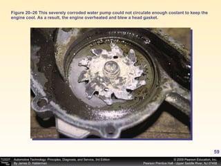 Figure 20–26 This severely corroded water pump could not circulate enough coolant to keep the engine cool. As a result, the engine overheated and blew a head gasket. 