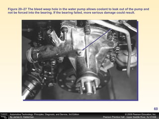 Figure 20–27 The bleed weep hole in the water pump allows coolant to leak out of the pump and not be forced into the bearing. If the bearing failed, more serious damage could result. 