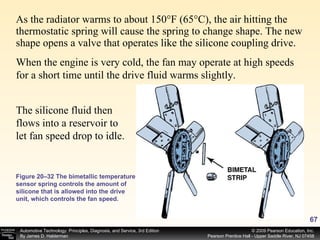 As the radiator warms to about 150°F (65°C), the air hitting the thermostatic spring will cause the spring to change shape. The new shape opens a valve that operates like the silicone coupling drive.  Figure 20–32 The bimetallic temperature sensor spring controls the amount of silicone that is allowed into the drive unit, which controls the fan speed. When the engine is very cold, the fan may operate at high speeds for a short time until the drive fluid warms slightly.  The silicone fluid then flows into a reservoir to let fan speed drop to idle.  