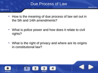 Civil Liberties: Protecting Individual Rights | PPT