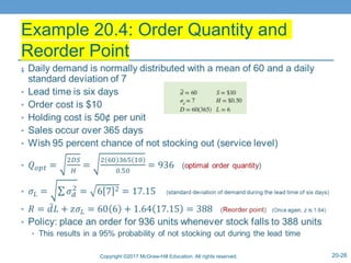 quantity demanded - assignment point Images High... Chap20-Inventory Management.pptx