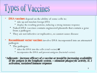 DNA vaccines  depend on the ability of some cells to: take up and translate foreign DNA  display the resulting proteins, inducing a strong immune response Naked DNA vaccines contain engineered plasmids that contain a gene from a pathogen They are not infective or replicative, so cannot cause disease Recombinant vector vaccines  involve DNA incorporated into an attenuated pathogen The pathogen:  takes the DNA into the cells (viral vector)  or   incorporates the DNA and present antigens (bacterial vector) *Adjuvants : increase efficacy of a vaccine or toxoid by increasing availability of the antigen in the lymphatic system. = stimulate phagocytic activity, IL 1 activation, sustained immune response Types of Vaccines 