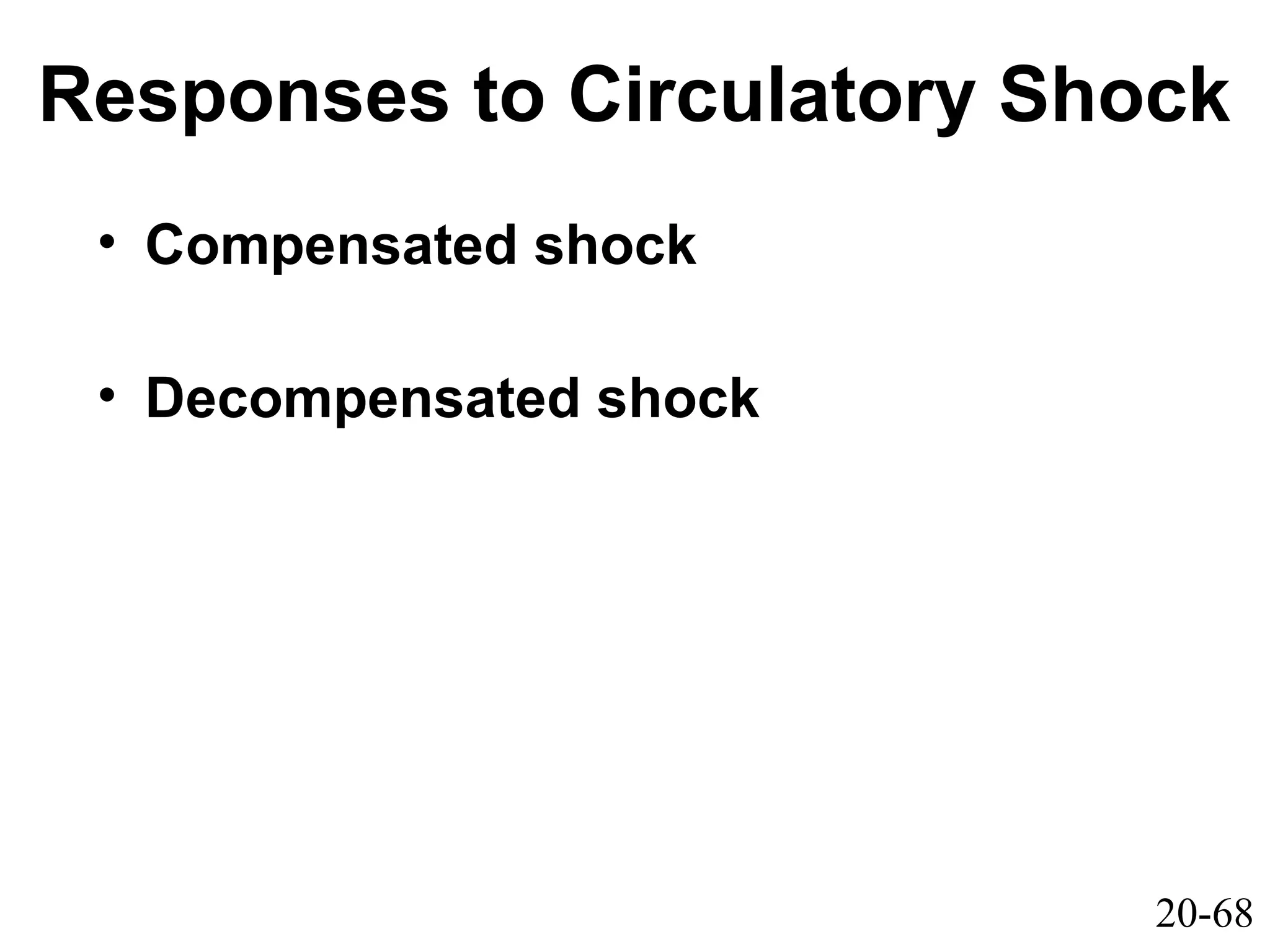 20-68
Responses to Circulatory Shock
• Compensated shock
• Decompensated shock
 