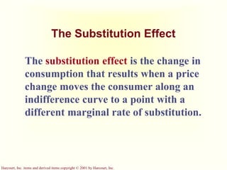 The Theory of Consumer Choice | PPT