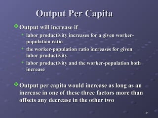 Understanding Productivity and Economic Growth: Key Drivers and Impacts ...