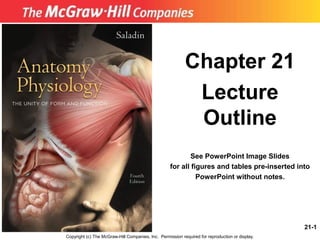 21-1
Chapter 21
Lecture
Outline
See PowerPoint Image Slides
for all figures and tables pre-inserted into
PowerPoint without notes.
Copyright (c) The McGraw-Hill Companies, Inc. Permission required for reproduction or display.
 