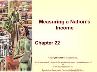 Measuring a Nation’s
Income
Chapter 22
Copyright © 2001 by Harcourt, Inc.
All rights reserved. Requests for permission to make copies of any part of
the
work should be mailed to:
Permissions Department, Harcourt College Publishers,
 