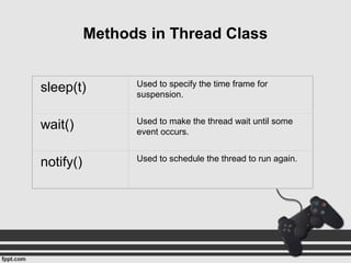 sleep(t) Used to specify the time frame for
suspension.
wait() Used to make the thread wait until some
event occurs.
notify() Used to schedule the thread to run again.
Methods in Thread Class
 