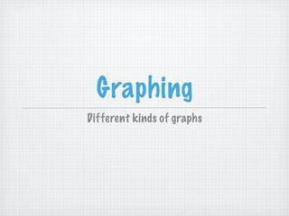 Graphing
Different kinds of graphs
 
