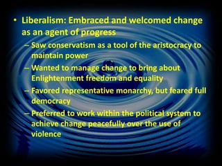Liberalism: Embraced and welcomed change as an agent of progressSaw conservatism as a tool of the aristocracy to maintain powerWanted to manage change to bring about Enlightenment freedom and equalityFavored representative monarchy, but feared full democracyPreferred to work within the political system to achieve change peacefully over the use of violence