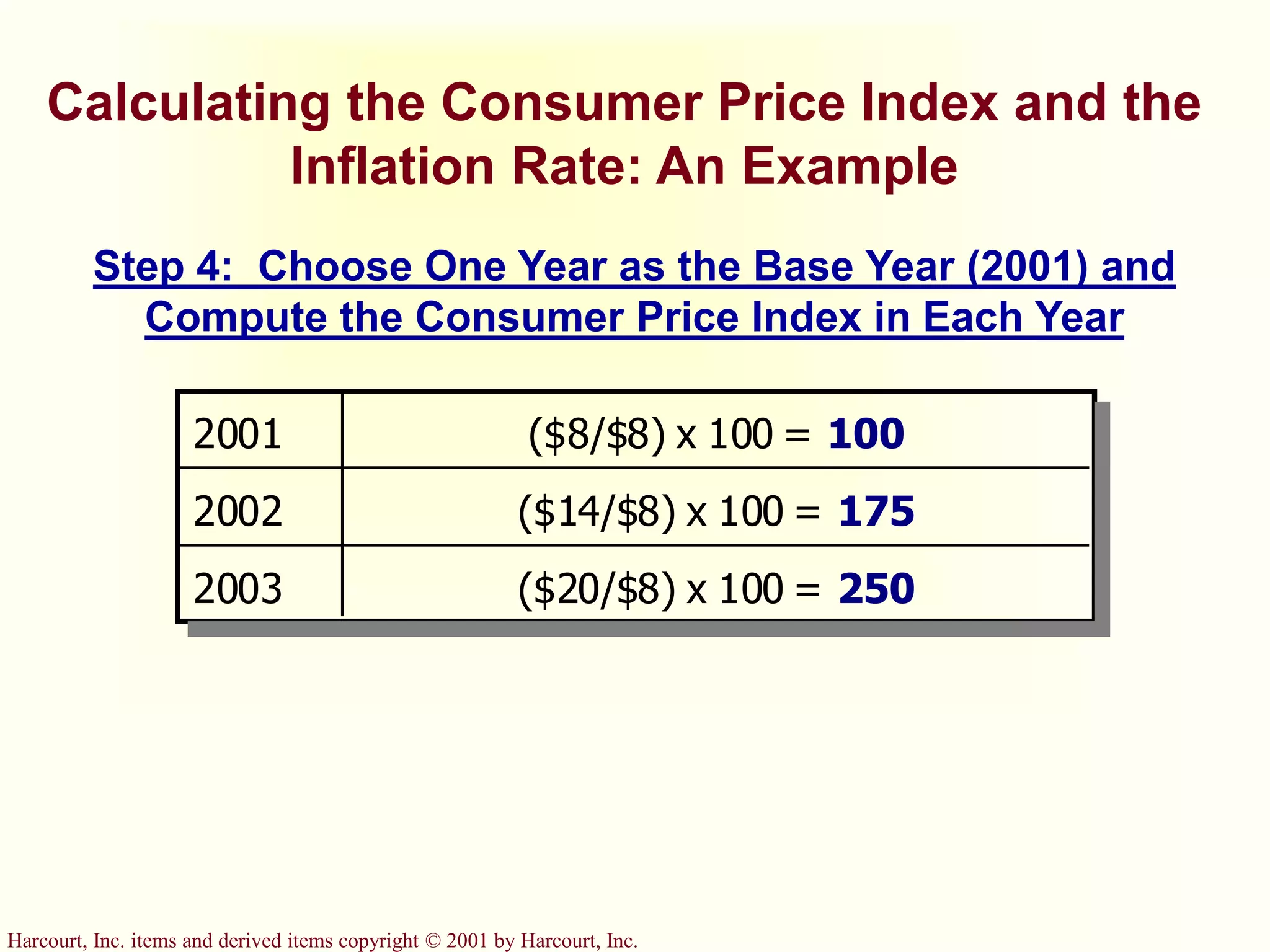Harcourt, Inc. items and derived items copyright © 2001 by Harcourt, Inc.
Calculating the Consumer Price Index and the
Inflation Rate: An Example
Step 4: Choose One Year as the Base Year (2001) and
Compute the Consumer Price Index in Each Year
2001 ($8/$8) x 100 = 100
2002 ($14/$8) x 100 = 175
2003 ($20/$8) x 100 = 250
 