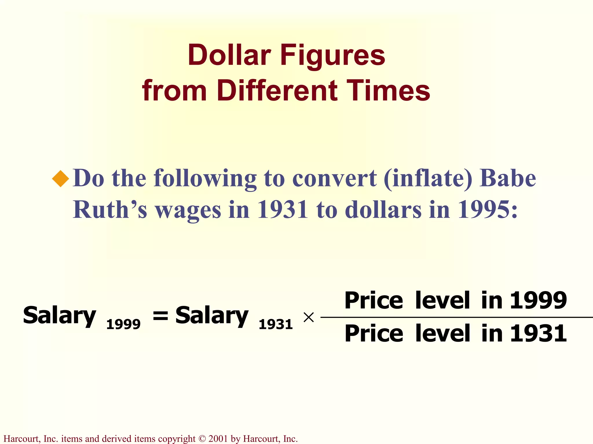 Harcourt, Inc. items and derived items copyright © 2001 by Harcourt, Inc.
Dollar Figures
from Different Times
Do the following to convert (inflate) Babe
Ruth’s wages in 1931 to dollars in 1995:
1931
in
level
Price
1999
in
level
Price
Salary
=
Salary 1931
1999 
 