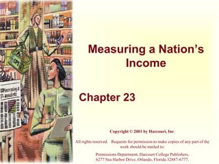 Measuring a Nation’s
Income
Chapter 23
Copyright © 2001 by Harcourt, Inc.
All rights reserved. Requests for permission to make copies of any part of the
work should be mailed to:
Permissions Department, Harcourt College Publishers,
6277 Sea Harbor Drive, Orlando, Florida 32887-6777.
 