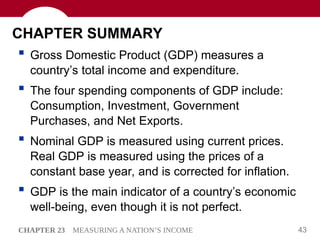 Comprehensive Overview of Measuring a Nation's Income and GDP | PPT