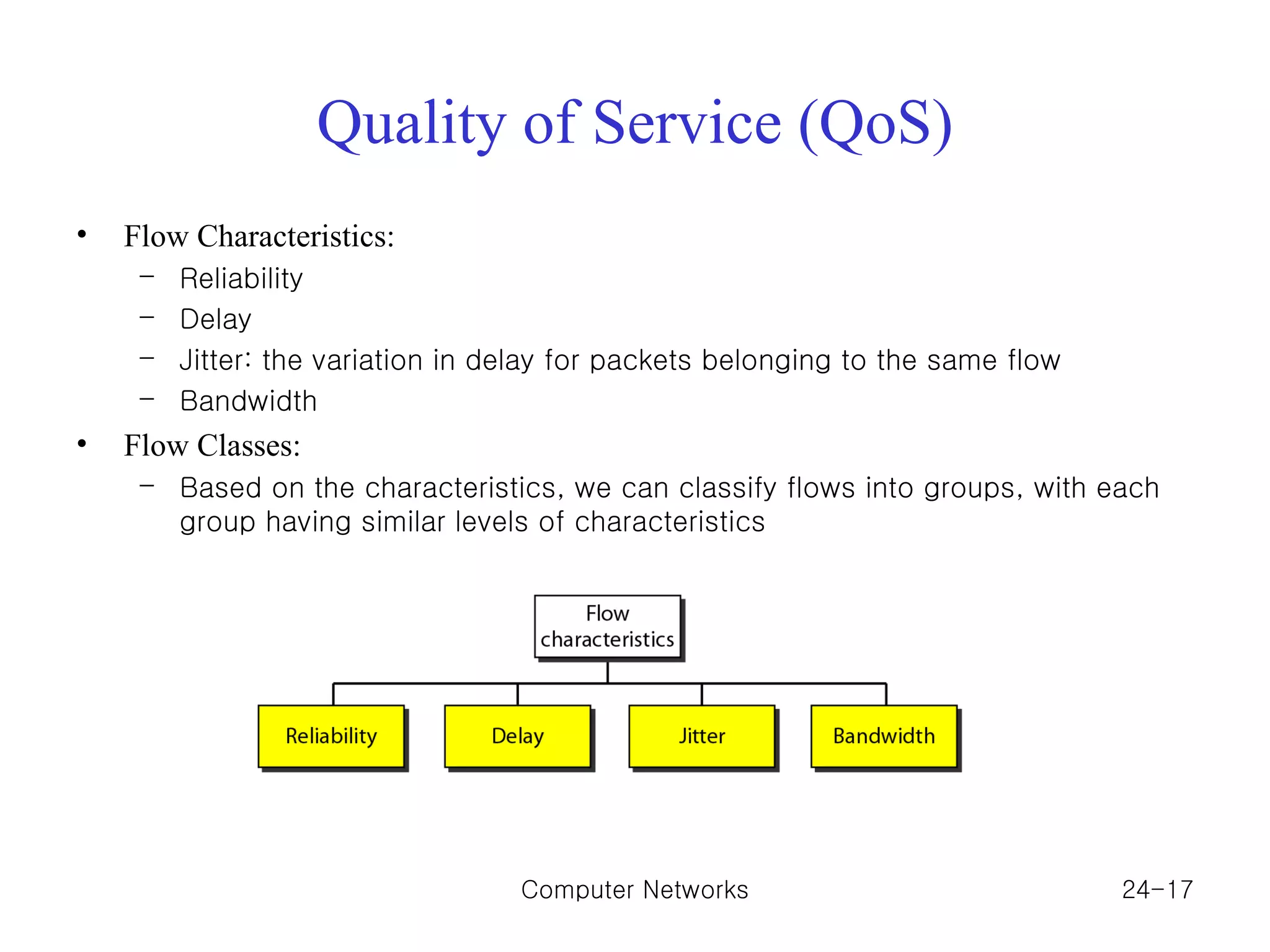 Quality of Service (QoS) Flow Characteristics: Reliability Delay Jitter: the variation in delay for packets belonging to the same flow  Bandwidth Flow Classes: Based on the characteristics, we can classify flows into groups, with each group having similar levels of characteristics Computer Networks 24- 