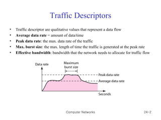 Traffic Descriptors Traffic descriptor are qualitative values that represent a data flow Average data rate  = amount of data/time Peak data rate : the max. data rate of the traffic Max. burst size : the max. length of time the traffic is generated at the peak rate Effective bandwidth : bandwidth that the network needs to allocate for traffic flow Computer Networks 24- 