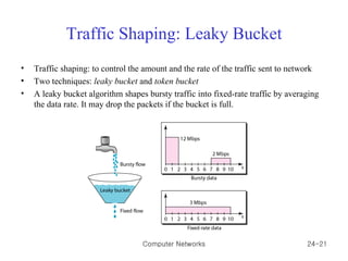 Traffic Shaping: Leaky Bucket Traffic shaping: to control the amount and the rate of the traffic sent to network Two techniques:  leaky bucket  and  token bucket A leaky bucket algorithm shapes bursty traffic into fixed-rate traffic by averaging the data rate. It may drop the packets if the bucket is full. Computer Networks 24- 