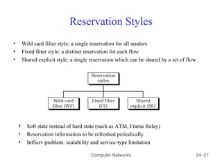 Reservation Styles Wild card filter style: a single reservation for all senders Fixed filter style: a distinct reservation for each flow Shared explicit style: a single reservation which can be shared by a set of flow Computer Networks 24- Soft state instead of hard state (such as ATM, Frame Relay) Reservation information to be refreshed periodically IntServ problem: scalability and service-type limitation  