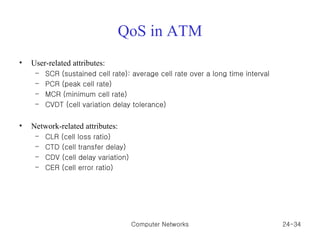 QoS in ATM User-related attributes: SCR (sustained cell rate): average cell rate over a long time interval PCR (peak cell rate) MCR (minimum cell rate) CVDT (cell variation delay tolerance) Network-related attributes: CLR (cell loss ratio) CTD (cell transfer delay) CDV (cell delay variation) CER (cell error ratio) Computer Networks 24- 