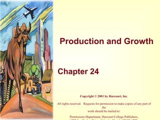 Production and Growth
Chapter 24
Copyright © 2001 by Harcourt, Inc.
All rights reserved. Requests for permission to make copies of any part of
the
work should be mailed to:
Permissions Department, Harcourt College Publishers,
 