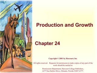 Production and Growth
Chapter 24
Copyright © 2001 by Harcourt, Inc.
All rights reserved. Requests for permission to make copies of any part of the
work should be mailed to:
Permissions Department, Harcourt College Publishers,
6277 Sea Harbor Drive, Orlando, Florida 32887-6777.
 