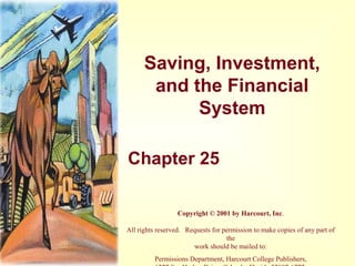 Saving, Investment,
and the Financial
System
Chapter 25
Copyright © 2001 by Harcourt, Inc.
All rights reserved. Requests for permission to make copies of any part of
the
work should be mailed to:
Permissions Department, Harcourt College Publishers,
 