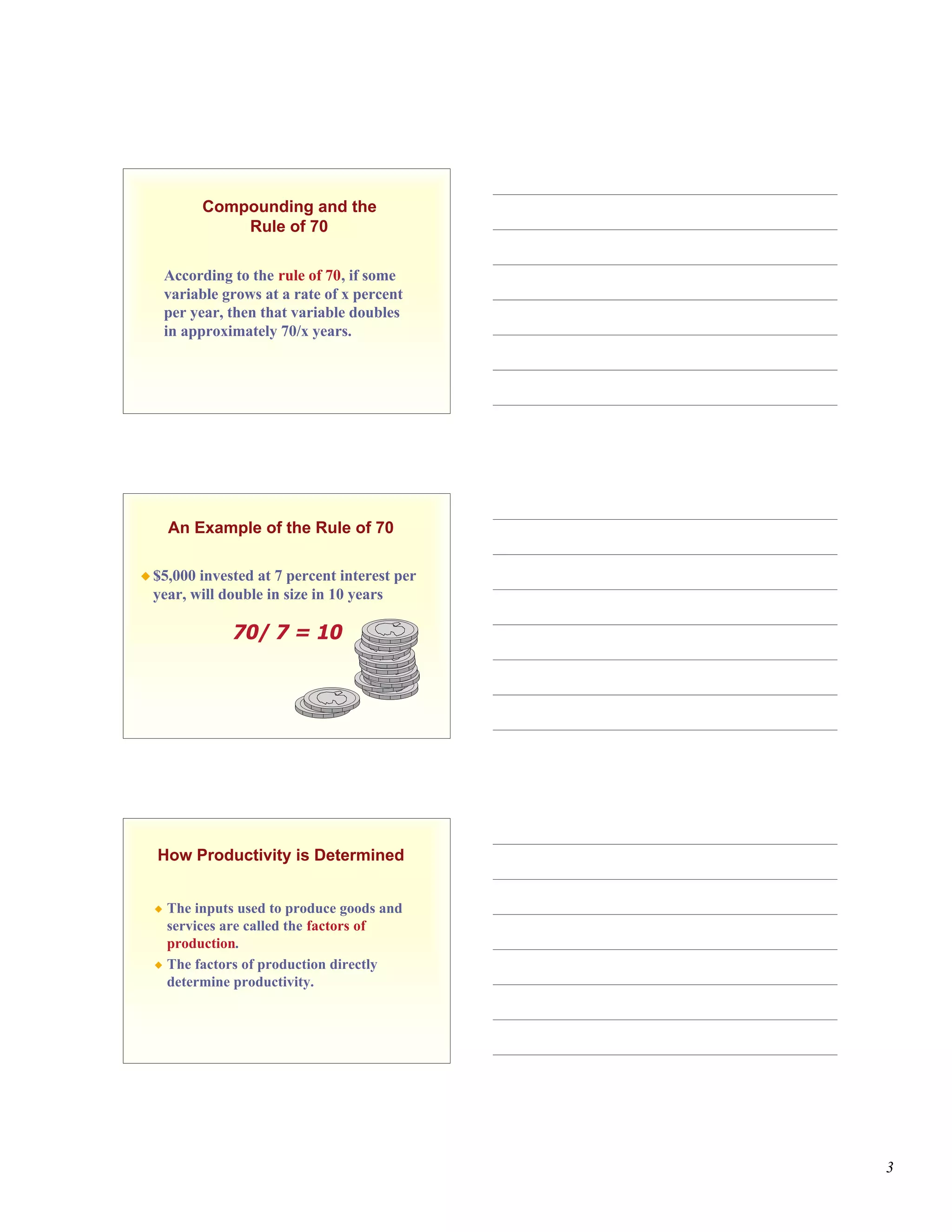 Compounding and the
               Rule of 70

      According to the rule of 70, if some
      variable grows at a rate of x percent
      per year, then that variable doubles
      in approximately 70/x years.




      An Example of the Rule of 70

 $5,000invested at 7 percent interest per
 year, will double in size in 10 years

                70/ 7 = 10




  How Productivity is Determined


     The inputs used to produce goods and
      services are called the factors of
      production.
     The factors of production directly
      determine productivity.




                                              3
 