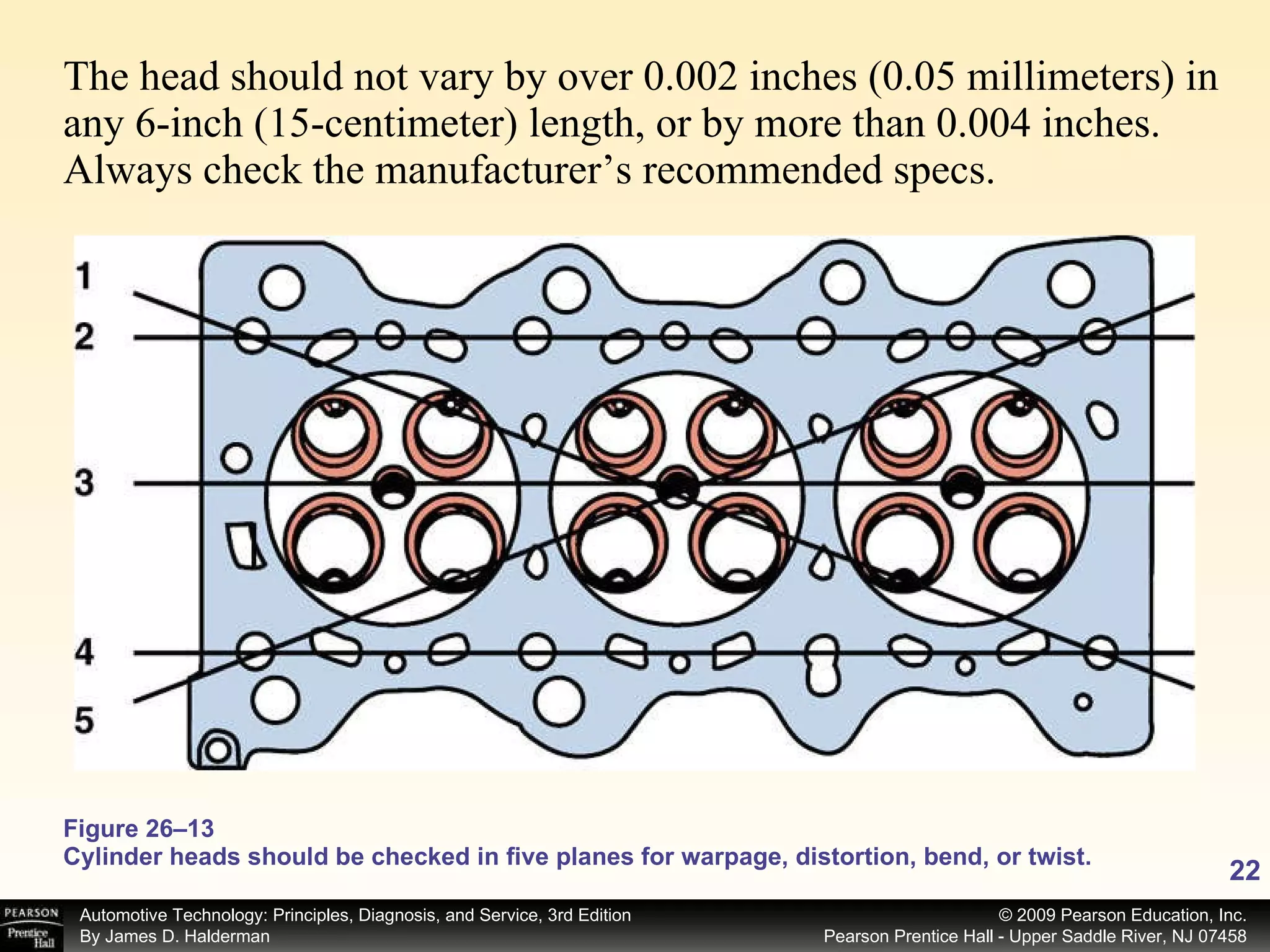 Figure 26–13 Cylinder heads should be checked in five planes for warpage, distortion, bend, or twist. The head should not vary by over 0.002 inches (0.05 millimeters) in any 6-inch (15-centimeter) length, or by more than 0.004 inches. Always check the manufacturer’s recommended specs. 
