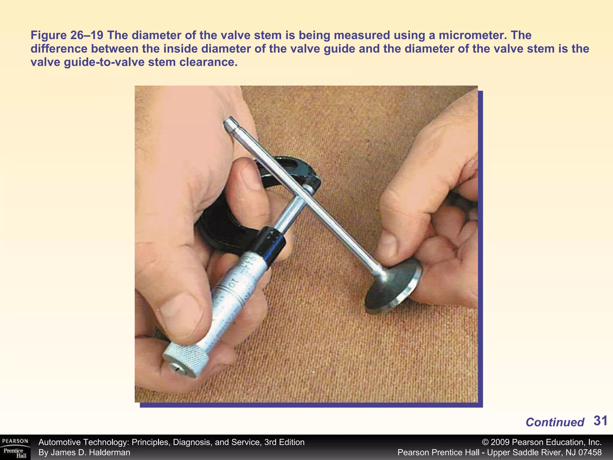 Figure 26–19 The diameter of the valve stem is being measured using a micrometer. The difference between the inside diameter of the valve guide and the diameter of the valve stem is the valve guide-to-valve stem clearance. Continued 